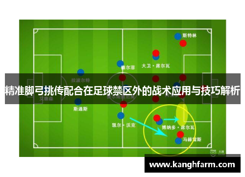 精准脚弓挑传配合在足球禁区外的战术应用与技巧解析